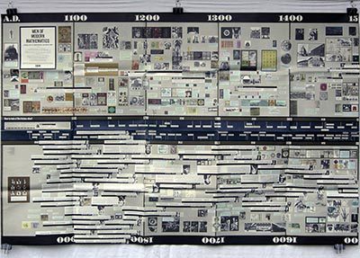 Modernism101.com | Eames Office: MEN OF MODERN MATHEMATICS, A History ...