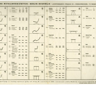 Mies van der Rohe, Ludwig and Lilly Reich: BAMBERG METTALLWERKSTÄTEN [Priesliste für Stahlmöbel von Mies van der Rohe und Lilly Reich]. Berlin, Bamberg Mettallwerkstäten, 1931.