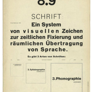 TM 1972 8.9. Wolfgang Weingart [Cover Designer]]: Typografische Monatsblätter / Schweizer Graphische Mitteilungen / Revue suisse de l’imprimerie.  TM Communication 2: Schule für Design Basel Vorkurs. Grafische Übungen.